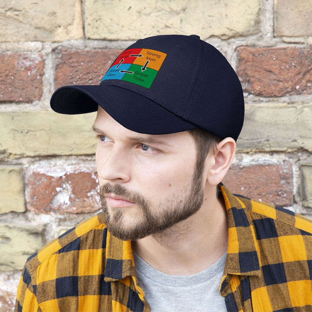 Hard times create strong men Unisex Twill Hat-Shalav5