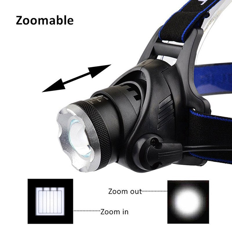 ZK20 Rechargeable Waterproof Headlamp Zoomable 3 Modes LED Headlight Head Lamp Work LED Helmet Head Light Torch Flashlight