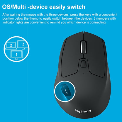 Logitech M720 1000DPI 2.4GHz Wireless Bluetooth Multimode Mouse