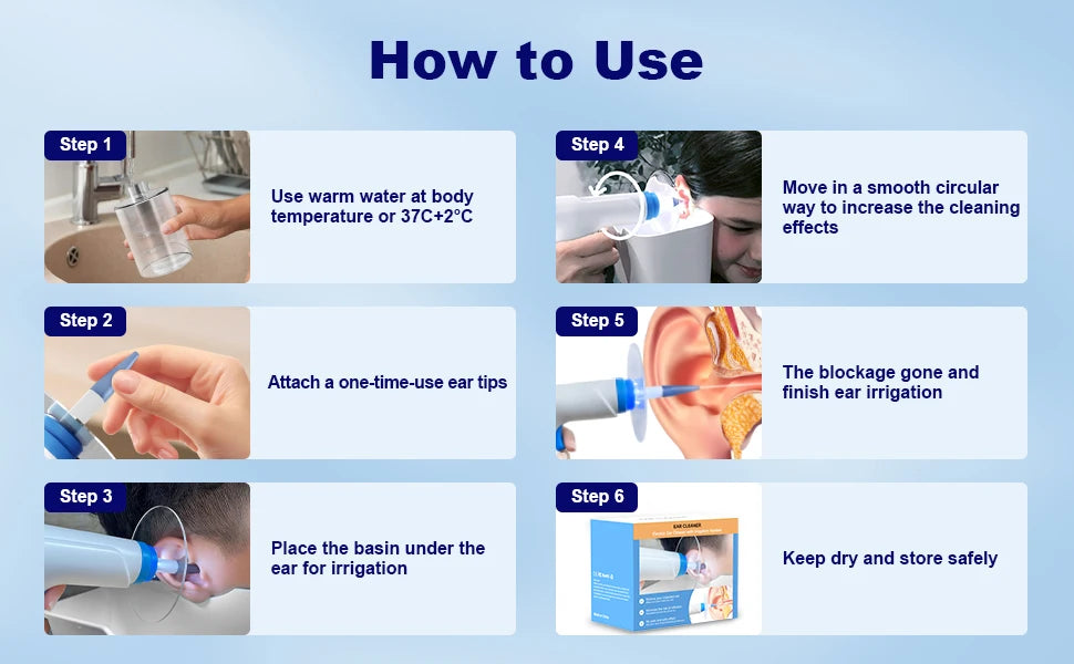 Ear Wax Removal Electric Ear Cleaning Kit with Light Ear Irrigation Kit with 4 Pressure Modes Safe and Effective Ear Flush Kit