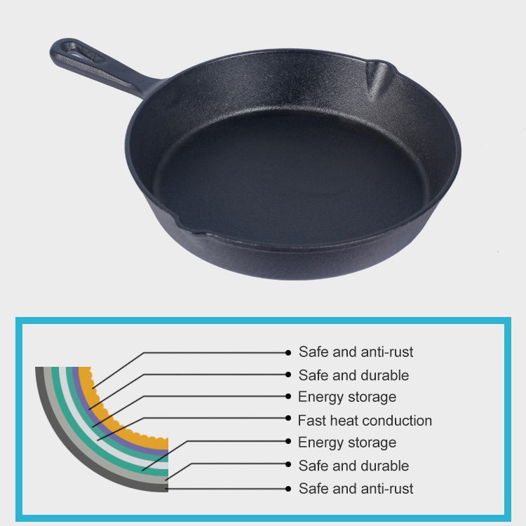 Cast Iron Non Stick Frying Pan Cooking Pot